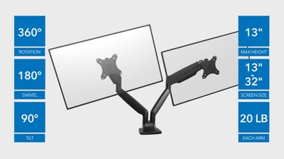 Dual Monitor Adjustable Arm Desk Mount with Gas Spring