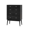 5 Drawer Dresser, Chest Of Drawers, Floor Storage Drawer Cabinet, Chest Of Drawers High-board With 5 Drawers For Home Office Bedroom - 4 of 4