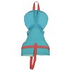 Full Throttle Infant Nylon Water Sports Vest (Aqua, INFANT) - 2 of 2