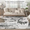 Washable Area Rug, Soft Colorful Modern Abstract Rug for Bedroom, Living Room, Dining Room & Office, Low Pile Non-Slip Boho Design (Multi) - 3 of 4