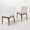 Coolbibila Modern Solid Rubber Wood Legs Dining Chairs Set of 2,Fabric Upholstered Dining Chair, Armless High Back Kitchen Dining Chair - 2 of 4
