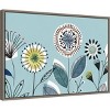 23" x 16" Scandi Florals I by Isabelle Z Framed Canvas Wall Art - Amanti Art - 2 of 4