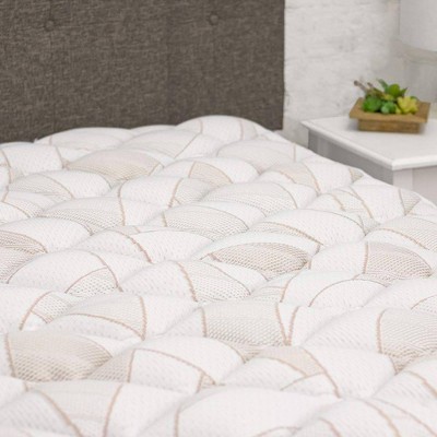 cot mattress topper target