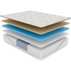 NicBex 14 Inch Hybrid Mattress for a Cool Sleep,Fiberglass Free,Pressure Relief,Firm Feel Mattresses,White+Black - 3 of 4