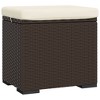 vidaXL Ottomans with Cushions 2 pcs Brown 15.7 in.x11.8 in.x15.7 in. Poly Rattan - 4 of 4