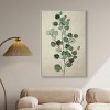 Art Remedy Eucalyptus Embroidery Minimalistic Botanical and Floral Art Prints Framed - 2 of 4