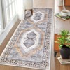 Machine Washable Vintage Printed Accent Area Rug Stain Resistant Non Slip Traditional Low Pile Floor Carpet for Living Room Bedroom Kitchen - 2 of 4