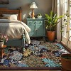 Jungle Print Washable Rug - Non-Slip Low Pile Stain Resistant Carpet for Living Room, Bedroom, Nursery, Playroom - 3 of 4