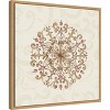 Amanti Art Elegant Season Snowflake III Pink by Daphne Brissonnet Canvas Wall Art Print Framed 22 x 22-in. - 3 of 4