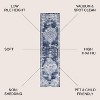 Alhambra Ornate Medallion Modern Indoor Area Rug - JONATHAN Y - 3 of 4
