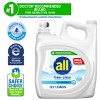 All Liquid Laundry Detergent Free Clear for Sensitive Skin - 3 of 4