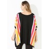 Catherines Women's Plus Size Liz&Me Rib Striped Duster - 3 of 4