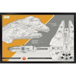 Trends International 24X36 Star Wars: The Last Jedi - Millennium Falcon Framed Wall Poster Prints - 1 of 4