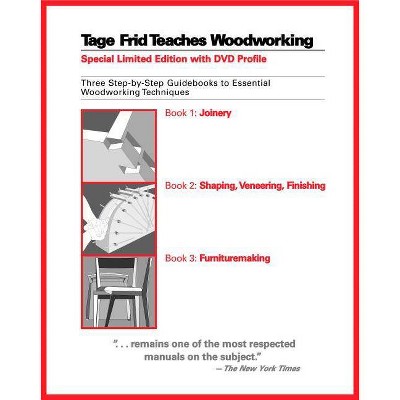 Tage Frid Teaches Woodworking - (Hardcover)