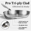 Itopfox Tri-ply Stainless Steel Fry Pans and Sauté Pan with Lid, Induction Cookware Set, Dishwasher and Oven Safe, Detachable Handle - 2 of 4