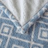 Grungis 1 PCS 50x60" Polyester Throw Blankets,Soft Heated Blankets for Bedroom - 3 of 4