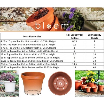 Pebble Stone 10" Tapered Indoor & Outdoor Planter with UV Resistance