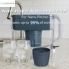 Nispira Water Pitcher Filter Replacement For Epic Nano Pitcher Removes Fluoride, Chlorine, Lead, Odor and More 150 Gallon, 1 Pack - 2 of 4