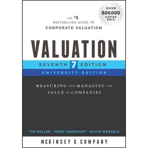 Intrinsic Value Assessment of Kohl's Corporation - The Investor's Podcast