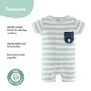 Baby Boy Rompers, 2pk - The Peanutshell® Blue Stars, Navy Green, Newborn to 24 Months - 2 of 4