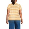 Lands' End Women's Relaxed Supima Cotton T-Shirt - 2 of 3