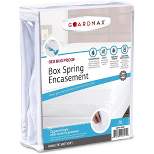 Guardmax Zippered Box Spring Encasement - 100% Waterproof Box Spring Protector - White