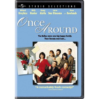 Once Around (DVD)(2004)