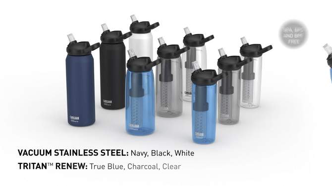 CamelBak 32oz Eddy+ Vacuum Insulated Stainless Steel Water Bottle filtered by Life Straw, 2 of 11, play video