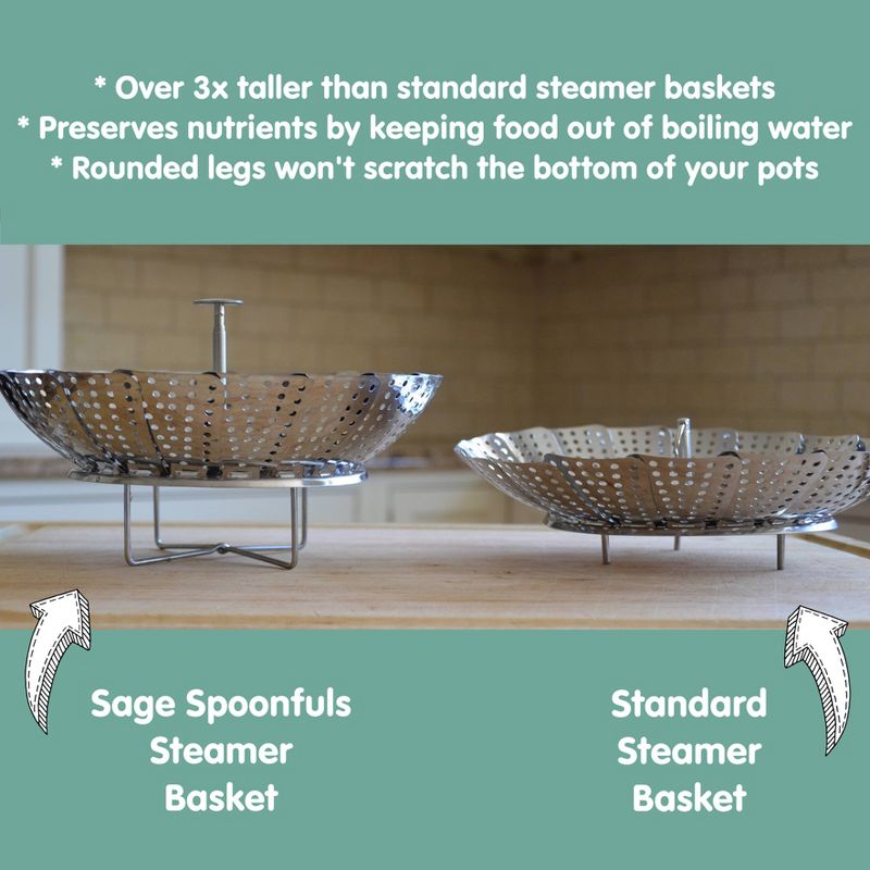 Sage Spoonfuls Stainless Steel Baby Food Steamer Basket, 4 of 8