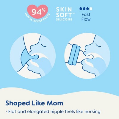 Imagen de producto 4