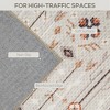 Machine Washable Area Rug Non-Slip Boho Flannel Print Carpet for Living Room, Bedroom and Dining Room, Brown - 4 of 4
