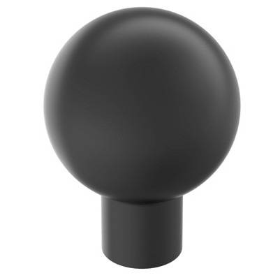 matte black