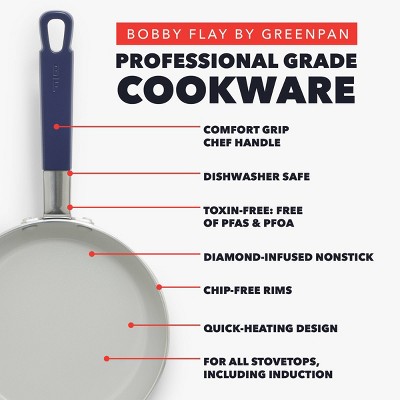 Bobby Flay 8 Ceramic Nonstick Aluminum Fry Pan Oxford Blue: Gas & Electric Compatible, PTFE & PFOA Free