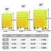 Lyngins Hardshell 20/24/28 Inch 3PCs Luggage Sets with Gradient Color,Combination Lock,PC Spinner Wheels,Suitcases Sets for Family Trips - 3 of 4