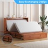Mjkone Queen Murphy Bed Cabinet with Built-in Charging Station and Drawer,Trifold Mattress, Modern Murphy Cube Chest Bed - 3 of 4