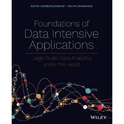 Foundations of Data Intensive Applications - by  Supun Kamburugamuve & Saliya Ekanayake (Paperback)