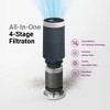 Winix T830 Large Room Air Purifier All-in-One with PlasmaWave Tech: 300-500 sq. ft., 4 Settings, AHAM & CARB Certified - 2 of 4