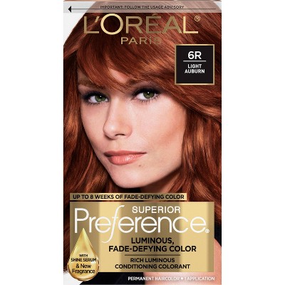 L'oreal Paris Feria High Intensity Shimmering Color Power Red - R57 Intense  M Auburn - 1 Kit : Target