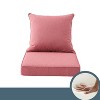 ARTPLAN Indoor/Outdoor All Weather Chair Cushions Set Deep Seat Back Pillows Outdoor Cushions for Patio Furniture - 3 of 4