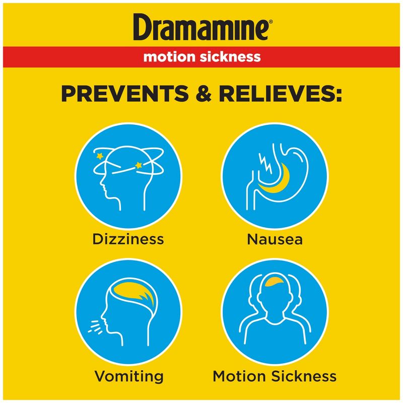 Dramamine Original Formula Motion Sickness Relief Tablets for Nausea, Dizziness &#38; Vomiting - 12ct, 4 of 8