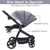 Foldable Baby Stroller, High Landscape Pushchair, Convertible Infant Pram with Reversible Backrest, Storage Basket - 4 of 4