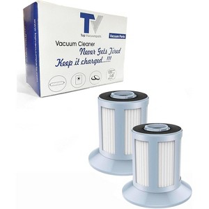 opvacuumparts 2Pcs 2156A Filters Compatible with BISSELL 2156, 2156A, 2156E,1665, 16652, 1665W Zing Canister Vacuum Cleaner, # part 1613056 - 1 of 3