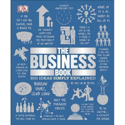 The Business Book - (Big Ideas Simply Explained) by  DK (Hardcover)