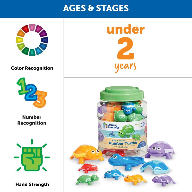 Learning Resources Number Turtles Set, Counting, Color & Sorting Toy, 15 Pieces, Ages 2+, 5 of 8