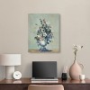 Art Remedy Paul Cezanne - Flowers in a Rococo Vase Vintage Classic Roses Wall Art, 20" x 24", Gallery Wrapped - 2 of 4