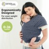 KeaBabies Original Baby Wraps Carrier, Baby Sling Carrier, Stretchy Infant Carrier for Newborn, Toddler - 2 of 4