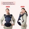 BabbleRoo Grow Carrier – 6-in-1 Baby Carrier with Hip Seat, Ergonomic & Adjustable Toddler Carrier, Newborn to Toddler, with Lumbar Support & Sunshade - 2 of 4