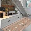 Garvee Insect Washable Rugs for Living Room Bedroom Ultra-Thin Non Slip Dining Room Soft Area Rug Stain Resistant Large Carpet for Office Nursery - 4 of 4
