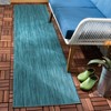 Beach House BHS218 Power Loomed Rug - Safavieh - 2 of 4