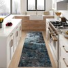 Washable Modern Abstract Area Rugs Soft Low Pile Accent Carpet with Non-Slip Backing Colorful Rug for Living Room - 2 of 4